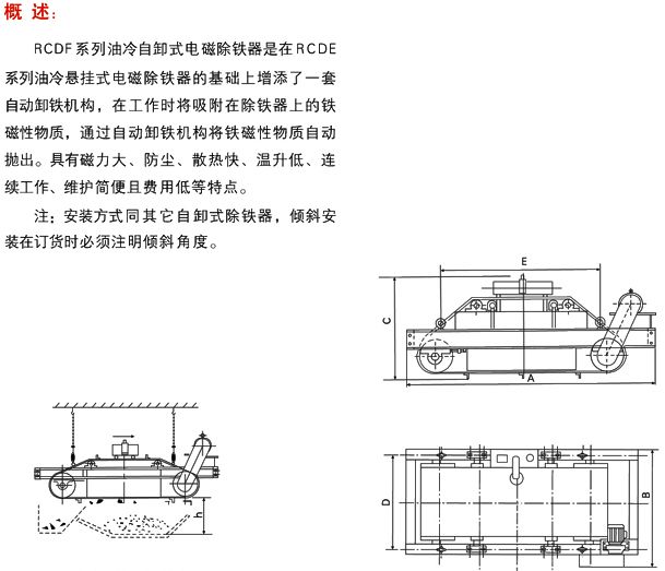 RCDF 系列油冷自卸式電磁除鐵器